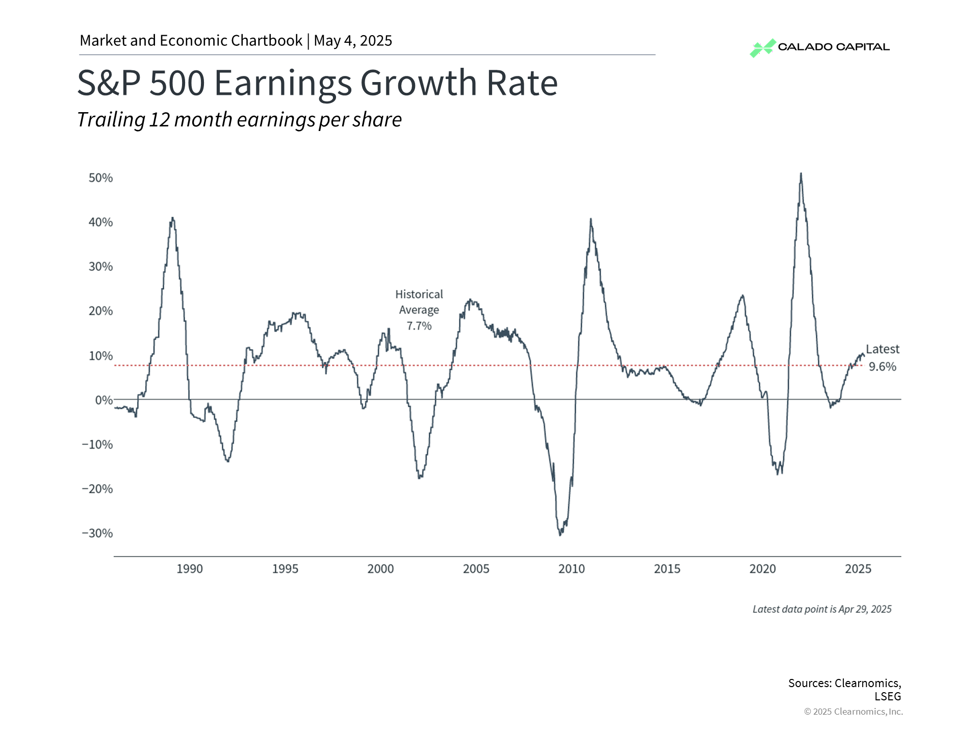 ClearChart_1006_181514064316